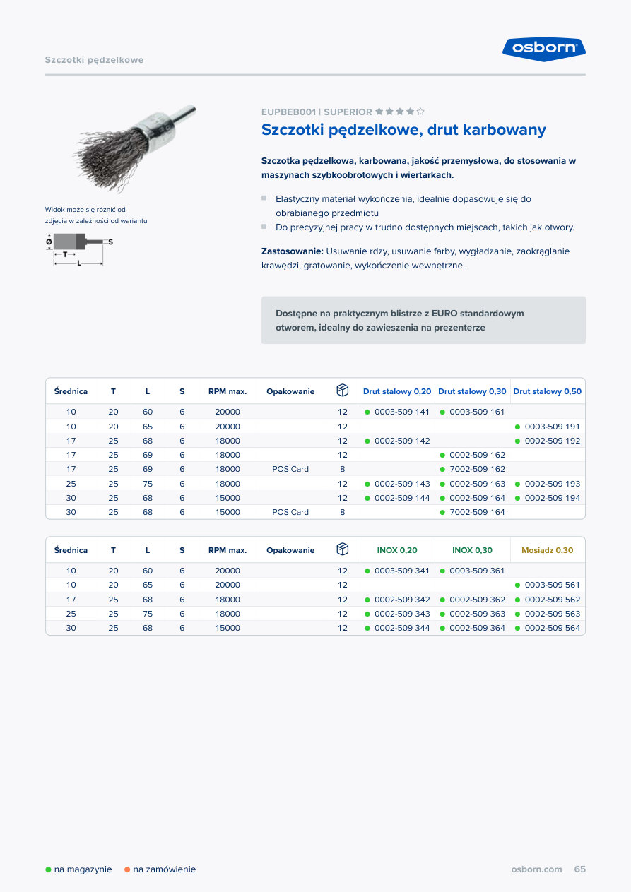 Szczotki pędzelkowe